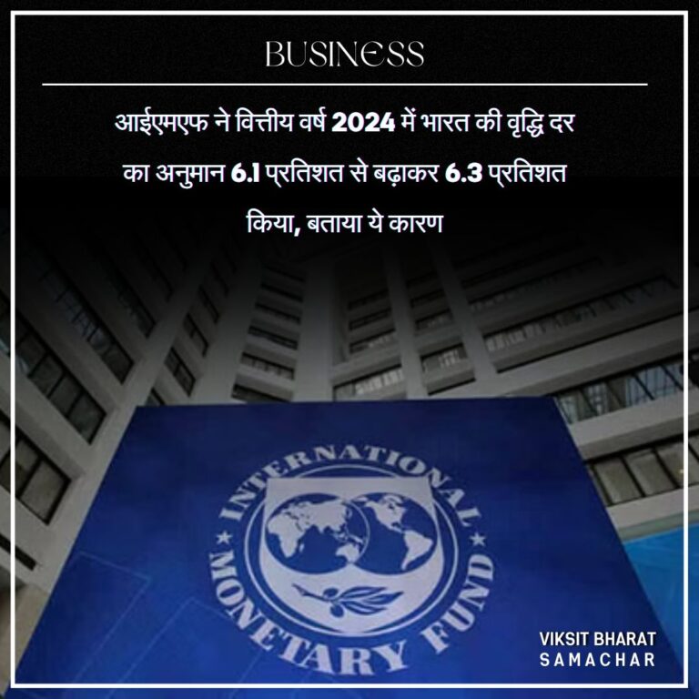 आईएमएफ ने वित्तीय वर्ष 2024 में भारत की वृद्धि दर का अनुमान 6.1 प्रतिशत से बढ़ाकर 6.3 प्रतिशत किया, बताया ये कारण