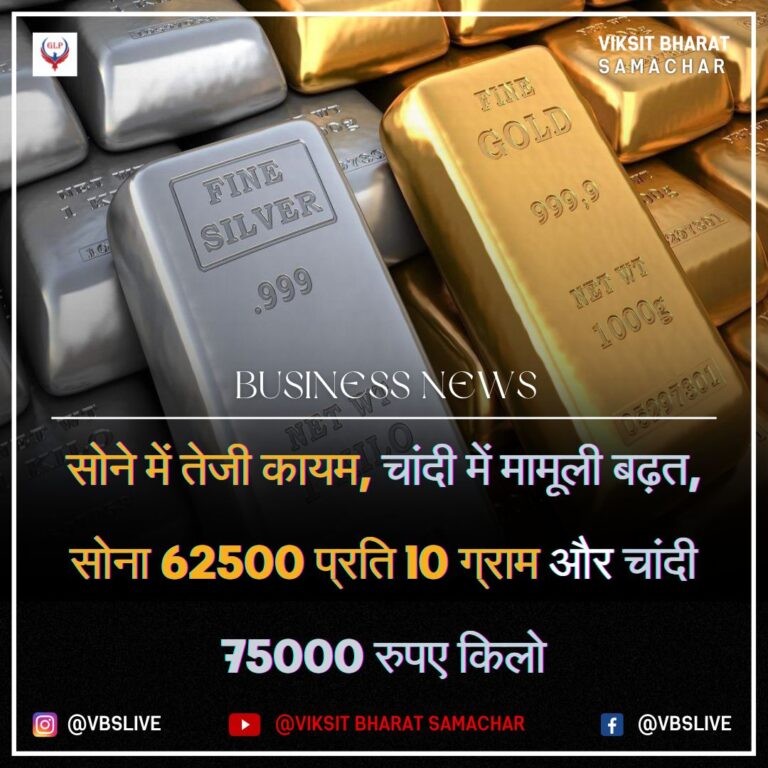 सोने में तेजी कायम, चांदी में मामूली बढ़त, सोना 62500 प्रति 10 ग्राम और चांदी 75000 रुपए किलो